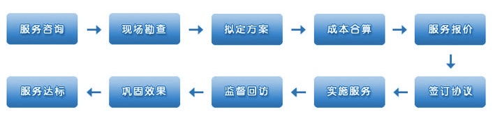 qiye_pic.jpg
